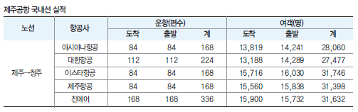 에디터 사진